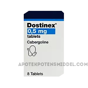 Buying_Dostinex_online
